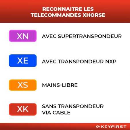 XHS-10 Télécommande universelle Main Libre XHORSE| Compatible TOYOTA 3 BOUTONS|XKTO04EN